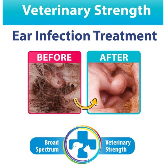 Soothing Curaseb Ear Infection Treatment for Dogs & Cats – Vet Recommended 8oz B - Picture 3 of 3
